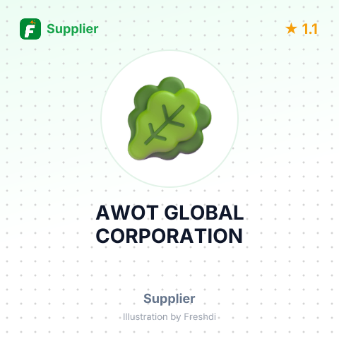 AWOT GLOBAL CORPORATION – summary card, no photo uploaded yet