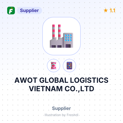 AWOT GLOBAL LOGISTICS VIETNAM CO.,LTD – summary card, no photo uploaded yet