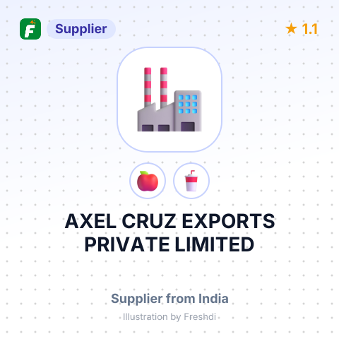 AXEL CRUZ EXPORTS PRIVATE LIMITED – summary card, no photo uploaded yet
