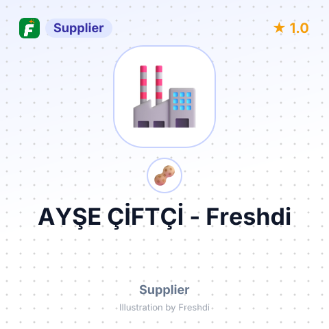 AYŞE ÇİFTÇİ – summary card, no photo uploaded yet