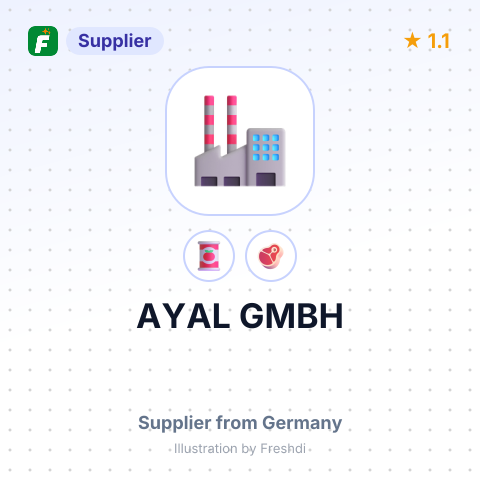 AYAL GMBH – summary card, no photo uploaded yet