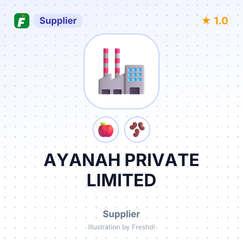 AYANAH PRIVATE LIMITED – summary card, no photo uploaded yet