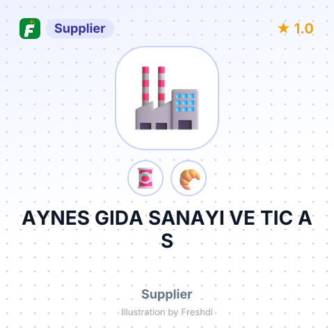 AYNES GIDA SANAYI VE TIC A S – summary card, no photo uploaded yet