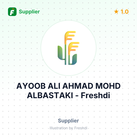 AYOOB ALI AHMAD MOHD ALBASTAKI – summary card, no photo uploaded yet