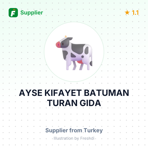AYSE KIFAYET BATUMAN TURAN GIDA – summary card, no photo uploaded yet