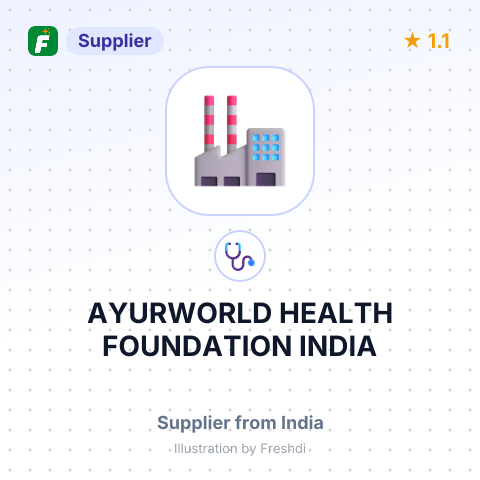AYURWORLD HEALTH FOUNDATION INDIA – summary card, no photo uploaded yet