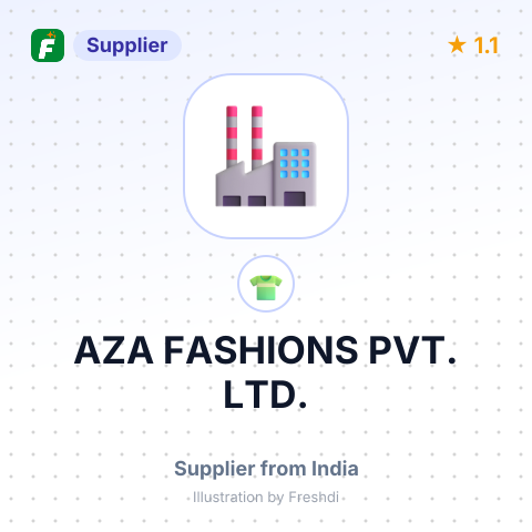 AZA FASHIONS PVT. LTD. – summary card, no photo uploaded yet