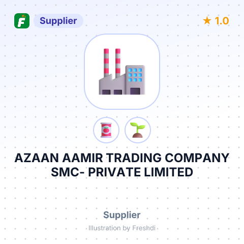 AZAAN AAMIR TRADING COMPANY SMC- PRIVATE LIMITED – summary card, no photo uploaded yet