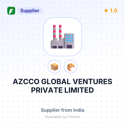 AZCCO GLOBAL VENTURES PRIVATE LIMITED – summary card, no photo uploaded yet