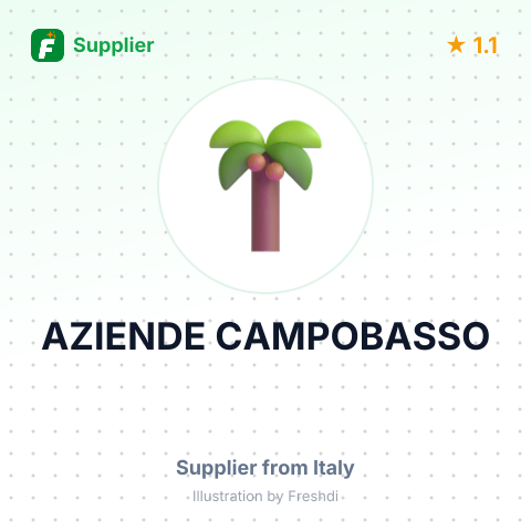 AZIENDE CAMPOBASSO – summary card, no photo uploaded yet