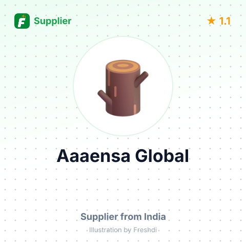Aaaensa Global  – summary card, no photo uploaded yet