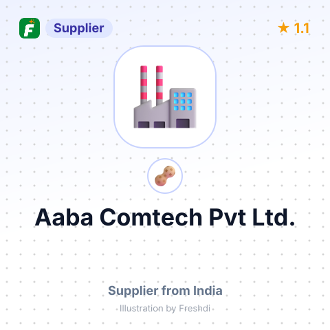 Aaba Comtech Pvt Ltd.  – summary card, no photo uploaded yet