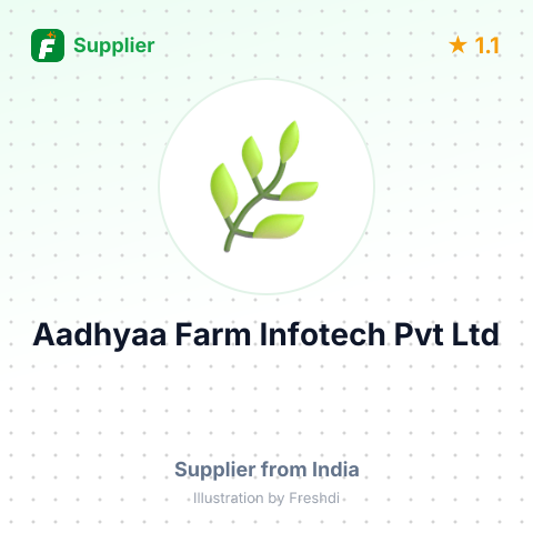 Aadhyaa Farm Infotech Pvt Ltd  – summary card, no photo uploaded yet