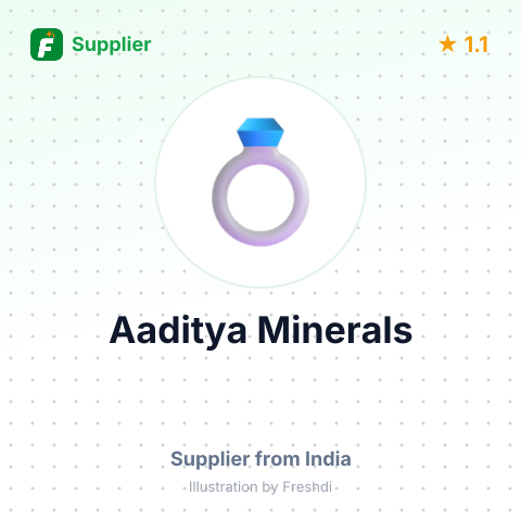 Aaditya Minerals – summary card, no photo uploaded yet