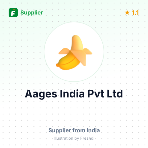 Aages India Pvt Ltd  – summary card, no photo uploaded yet