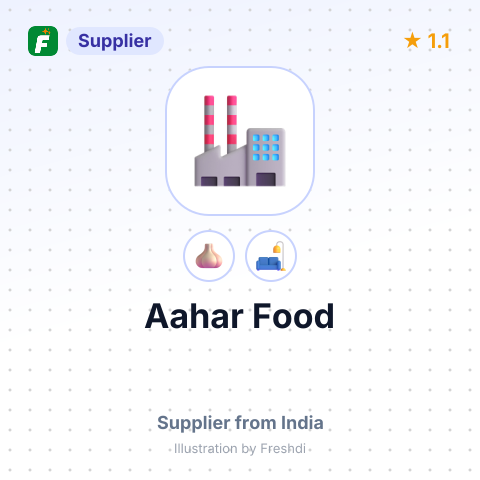 Aahar Food – summary card, no photo uploaded yet