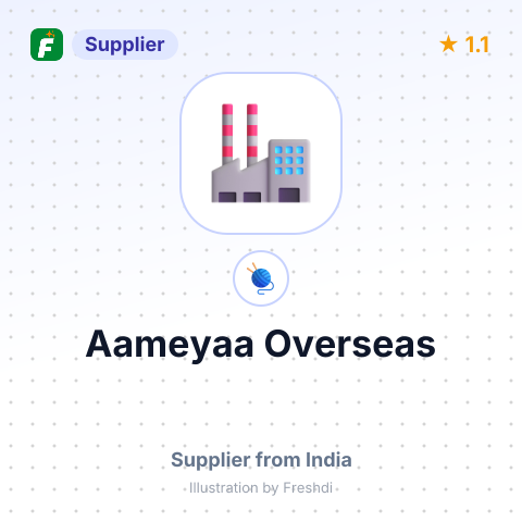 Aameyaa Overseas  – summary card, no photo uploaded yet