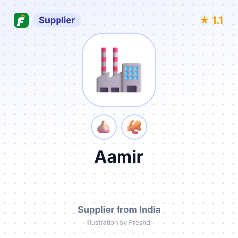 Aamir – summary card, no photo uploaded yet