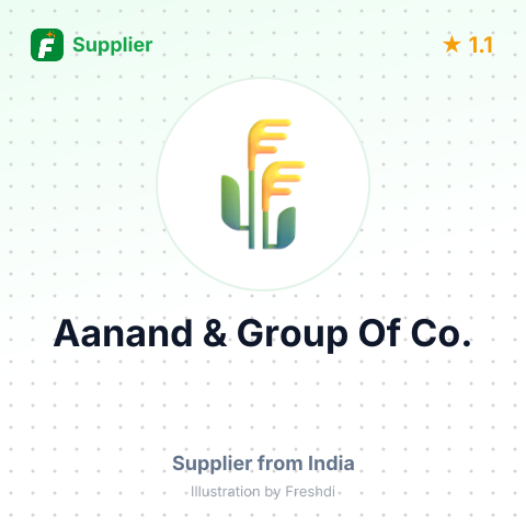 Aanand & Group Of Co.  – summary card, no photo uploaded yet