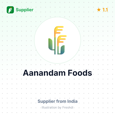 Aanandam Foods  – summary card, no photo uploaded yet