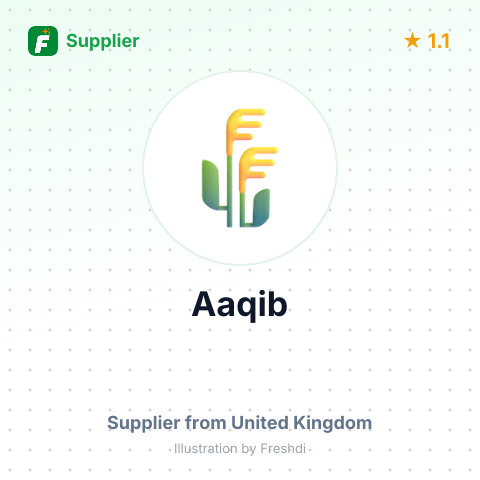 Aaqib  – summary card, no photo uploaded yet