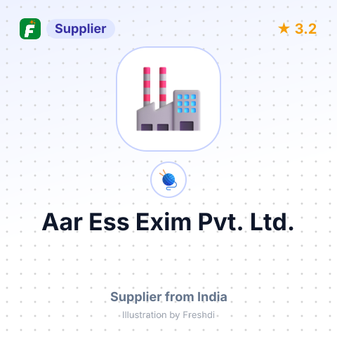 Aar Ess Exim Pvt. Ltd.  – summary card, no photo uploaded yet