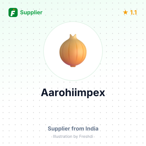 Aarohiimpex  – summary card, no photo uploaded yet