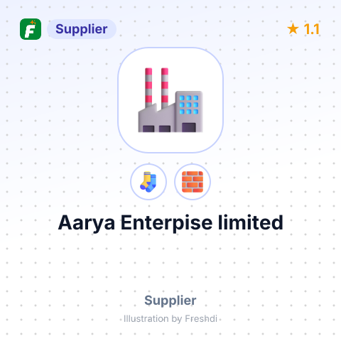 Aarya Enterpise limited – summary card, no photo uploaded yet