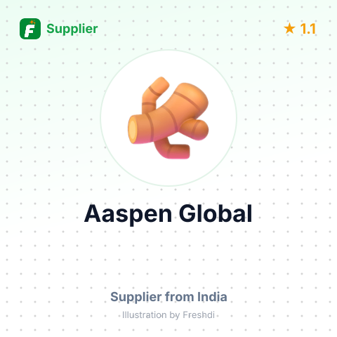 Aaspen Global  – summary card, no photo uploaded yet