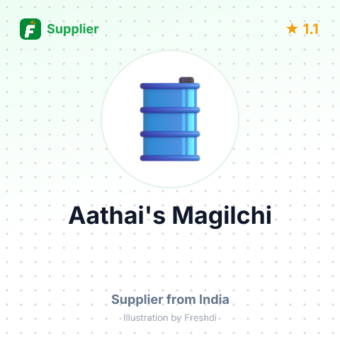 Aathai's Magilchi  – summary card, no photo uploaded yet
