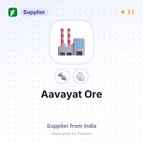 Aavayat Ore – summary card, no photo uploaded yet