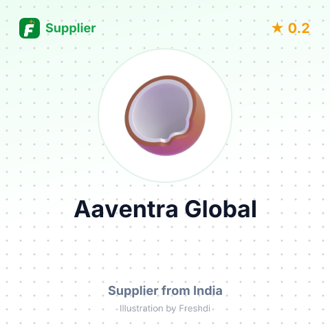 Aaventra Global – summary card, no photo uploaded yet