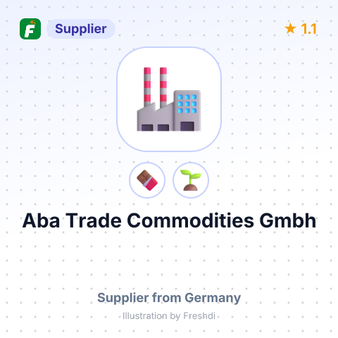 Aba Trade Commodities Gmbh  – summary card, no photo uploaded yet