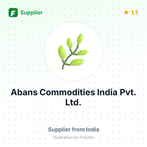 Abans Commodities India Pvt. Ltd.  – summary card, no photo uploaded yet
