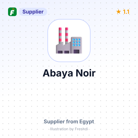 Abaya Noir – summary card, no photo uploaded yet