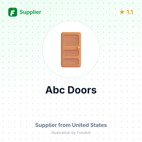 Abc Doors  – summary card, no photo uploaded yet