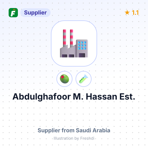 Abdulghafoor M. Hassan Est. – summary card, no photo uploaded yet