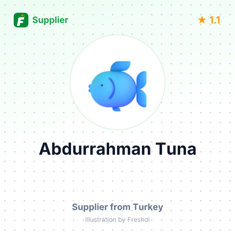 Abdurrahman Tuna  – summary card, no photo uploaded yet