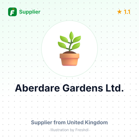 Aberdare Gardens Ltd.  – summary card, no photo uploaded yet