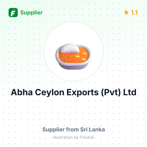Abha Ceylon Exports (Pvt) Ltd  – summary card, no photo uploaded yet