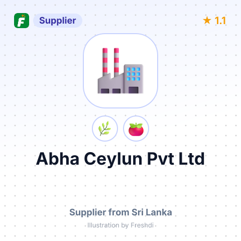 Abha Ceylun Pvt Ltd  – summary card, no photo uploaded yet