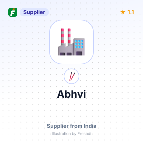 Abhvi  – summary card, no photo uploaded yet