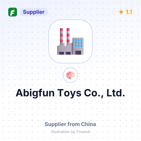 Abigfun Toys Co., Ltd. – summary card, no photo uploaded yet