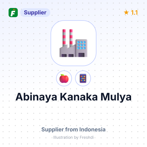 Abinaya Kanaka Mulya  – summary card, no photo uploaded yet