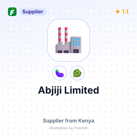 Abjiji Limited – summary card, no photo uploaded yet
