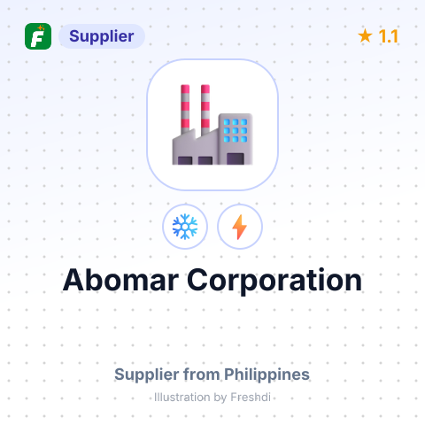 Abomar Corporation – summary card, no photo uploaded yet