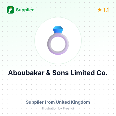 Aboubakar & Sons Limited Co. – summary card, no photo uploaded yet