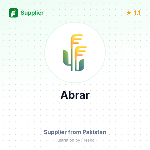 Abrar  – summary card, no photo uploaded yet