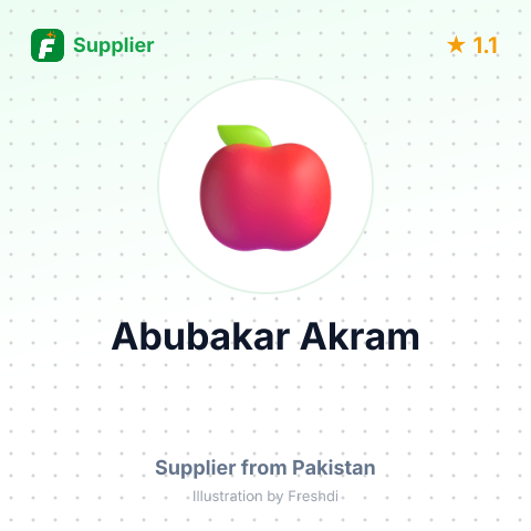Abubakar Akram  – summary card, no photo uploaded yet