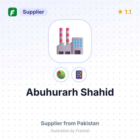Abuhurarh Shahid  – summary card, no photo uploaded yet